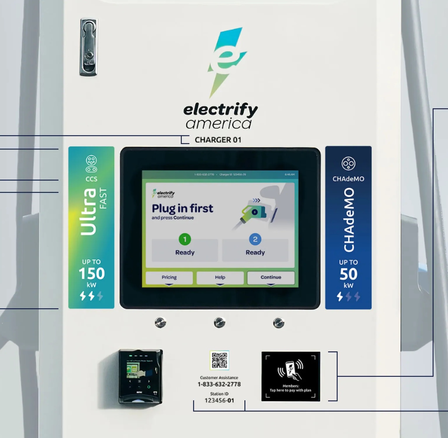 Electric Vehicle Charging